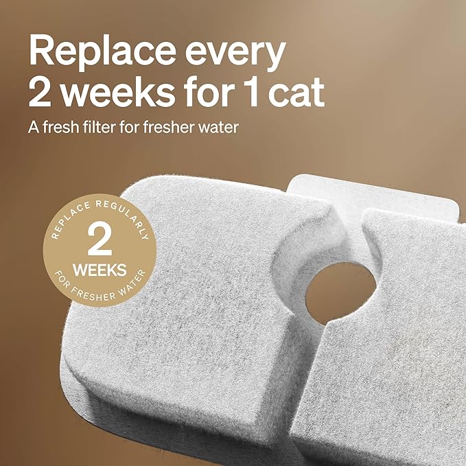PETLIBRO Cat Water Fountain Filter, 4 Packs Cat Fountain Filter Replacement & Sponges for Dockstream WF106/WF116/WF105/WF115/WF005, 2-Month Set Easy-Swap for PETLIBRO Pet Fountain