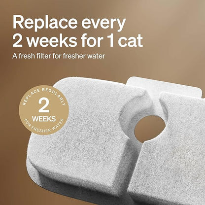PETLIBRO Cat Water Fountain Filter, 4 Packs Cat Fountain Filter Replacement & Sponges for Dockstream WF106/WF116/WF105/WF115/WF005, 2-Month Set Easy-Swap for PETLIBRO Pet Fountain