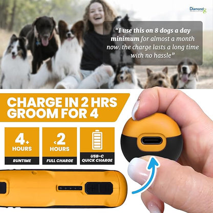 Diamondg Cordless Dog Nail Grinder with Quiet Sound & LED Tip for Large & Small Dogs, 4hrs. Runtime - Electric Dog Nail Trimmer, Heavy Duty Rotary Tool Alternative to Toenail Clippers & Filers