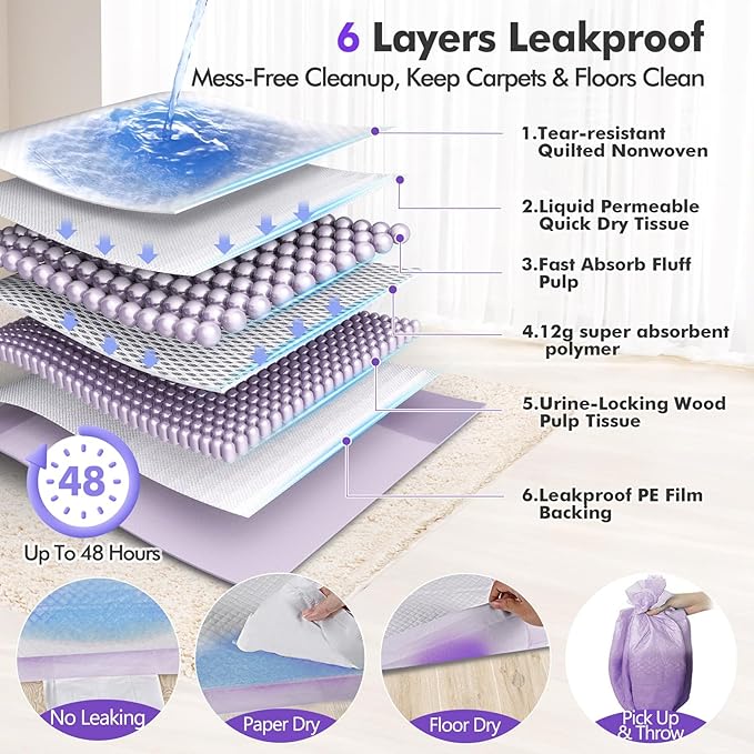 Gimars 36x36 XXXL Lavender Scented Ultra Absorbent 6-Layer Dog Pee Pads Extra Large, Leakproof Puppy Training Pads Quick-Dry Wee Wee Pee Pads for Dogs, Perfect for Puppies, Adult Senior Dogs