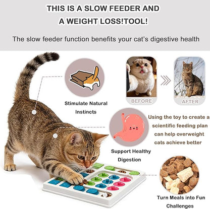 Cat Puzzle Feeder ，Cat Puzzle Toy ，Interactive Slow Feeder Kitten Toys ，Maze Hidden Food Pet Feeder，Toys for Bored Indoor Adult Cats