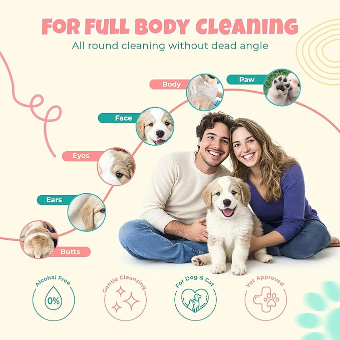 Pet Glove Wipes for Dogs & Cats, No Rinse Full Body Cleaning Large Gloves (9.84 x 9.05 inch), Gentle Grooming for Paws Face Ears Eyes Coat, Alcohol Free, 20 Count