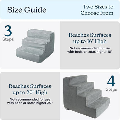 Dog Stairs for Small Dogs - 4-Step Dog Steps for High Bed and Couch - Pet Stairs with Nonslip Bottom, High-Density Foam, and Removable Washable Cover - Cat and Dog Furniture by PETMAKER (Gray)