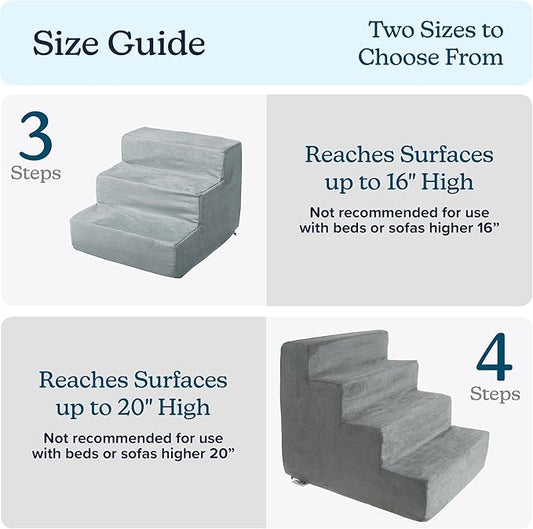 Dog Stairs for Small Dogs - 4-Step Dog Steps for High Bed and Couch - Pet Stairs with Nonslip Bottom, High-Density Foam, and Removable Washable Cover - Cat and Dog Furniture by PETMAKER (Gray)