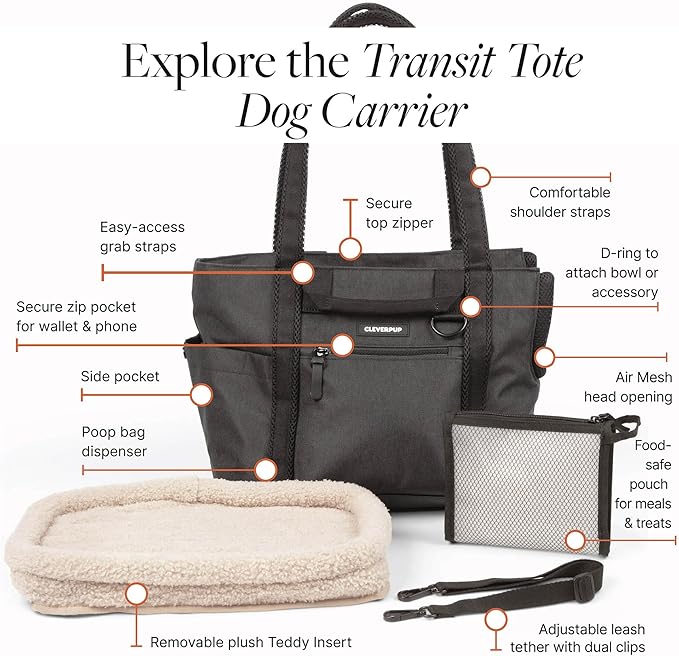 Cleverpup Transit Tote Dog Carrier for Small Dogs Under 8 lbs, 16x11x8 Soft-Sided 4-Pc Set with Waterproof Base, Plush Insert, Food Pouch, Mesh Head Opening - Small, Graphite Graphite