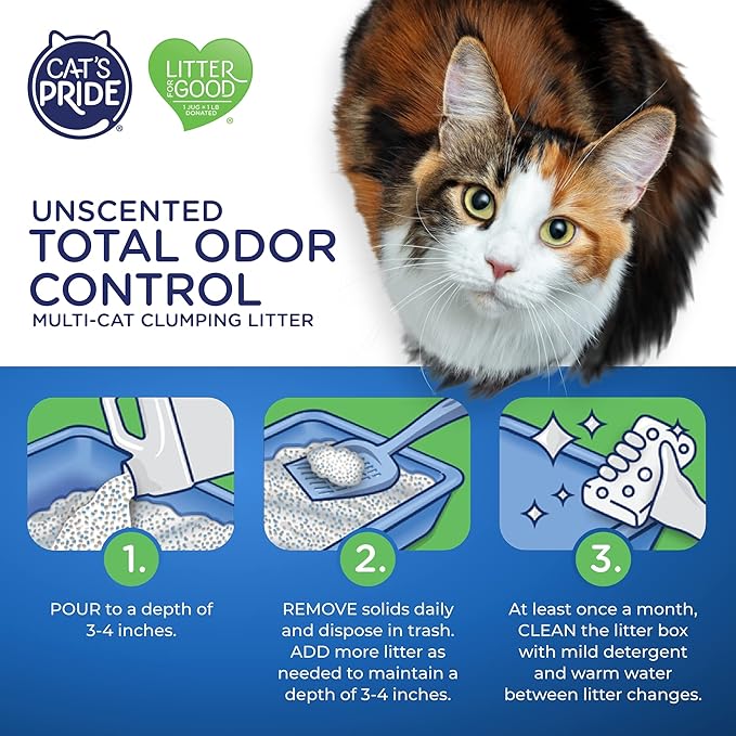 Cat's Pride Max Power: Total Odor Control - Up to 10 Days of Powerful Odor Control - Strong Clumping - Hypoallergenic - 99% Dust Free - Multi-Cat Litter, Unscented, 15 Pounds (Pack of 2)