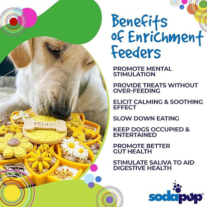 SodaPup Mandala eTray – Durable Slow Feeder Tray Made in USA from Non-Toxic, Pet-Safe, Food Safe Material for Mental Stimulation, Calming, Avoiding Overfeeding, Slow Eating, Healthy Digestion & More