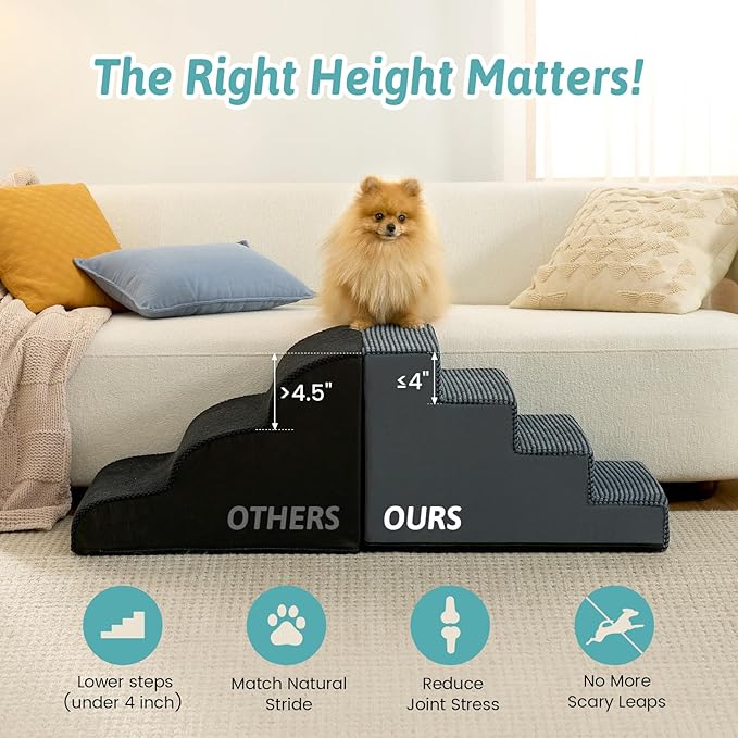 Dog Stairs for Small Dogs 15.7" H, 4-Step Gentle Incline Pet Step for Couch Sofa, Non-Slip Dog Ramp for Puppy Doggie Senior Cats, 15.7x23.6x15.7 Inch, Charcoal Grey