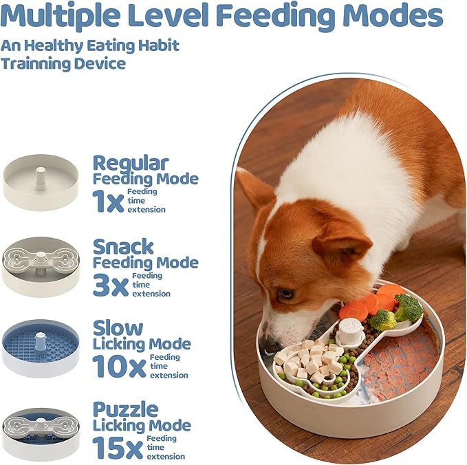Puzzle Feeder Slow Feeder Dog Bowl with Lick Mat and Puzzle Inserts - Non-Slip Base, Adjustable Speed Design, Dishwasher Safe for Large Dogs,Blue