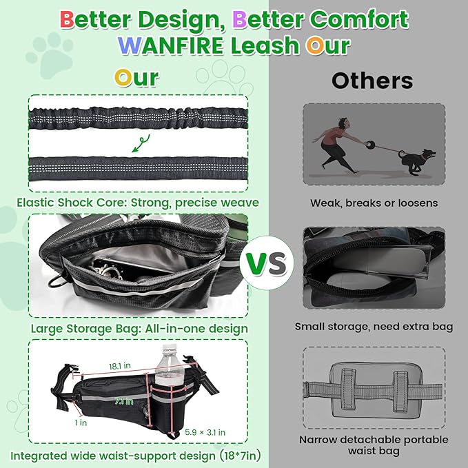 Hands Free Dog Leash with Dog Snack Waist Pack,1.4-2M Retractable Leash for Medium & Large Dogs, Waist Belt, Dual Handles, Reflective for City Walking & Running Outdoor Hiking &Travel etc.