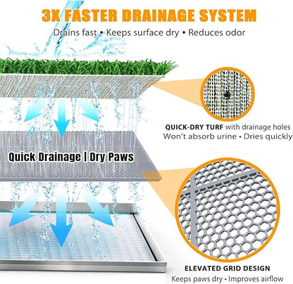 Upgrade Stainless Steel Dog Grass Pad with Tray, 34"x 23.6"Potty Training System for Dogs, 4-Layer Quick Drainage & Odor Control, Heavy Duty Indoor Outdoor Grass Turf for Balcony, Porch, Home Use