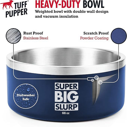 Tuff Pupper Heavy Duty Insulated Dog Bowl | Double Wall Stainless Steel Dog Food Dish | Non-Slip Spill Proof Dishwasher Safe Cat Bowl | Water Dish for Feeding Large Medium Small Pets (66oz, Blue)
