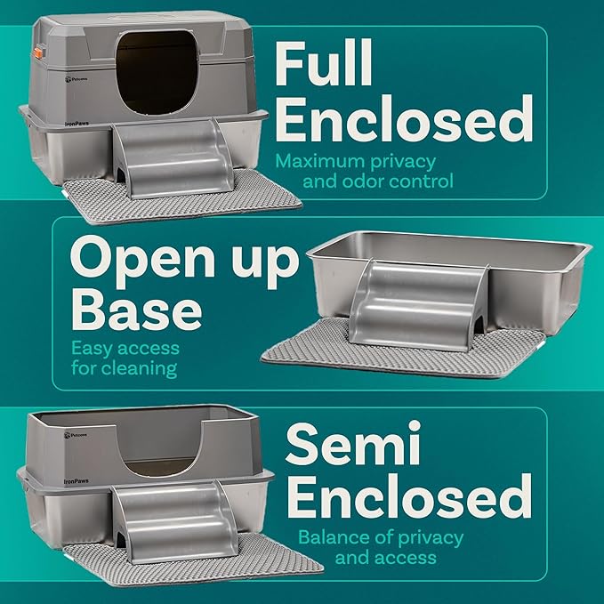 Stainless Steel Cat Litter Box with Lid - XL 3-in-1 Design for Indoor Cats - Stainless Steel Litter Box - Maximum Privacy and Odor Control for Indoor Cats - Blue
