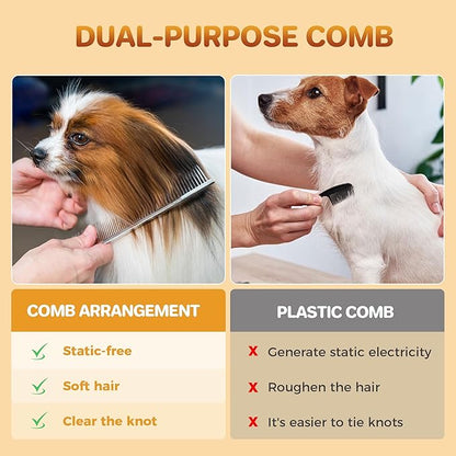 Pet Grooming Comb with Rounded Ends Stainless Steel Teeth for Dogs & Cats,Wide & Dense Teeth for Removing Tangles, Knots,Undercoat,Flea,Face,Chin,Tear Stain,Excess Hair,Metal Dematting Tool Pet Gift