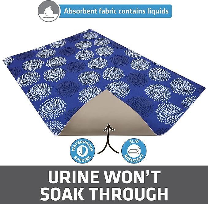 Drymate Cat Litter Box Mat, Litter Trapping Mat, Waterproof, Urine-Proof, Absorbent, Machine Washable, Soft on Paws, Contains Mess, Protects Floors, Kitten Supplies, Dark Blue, 20x28