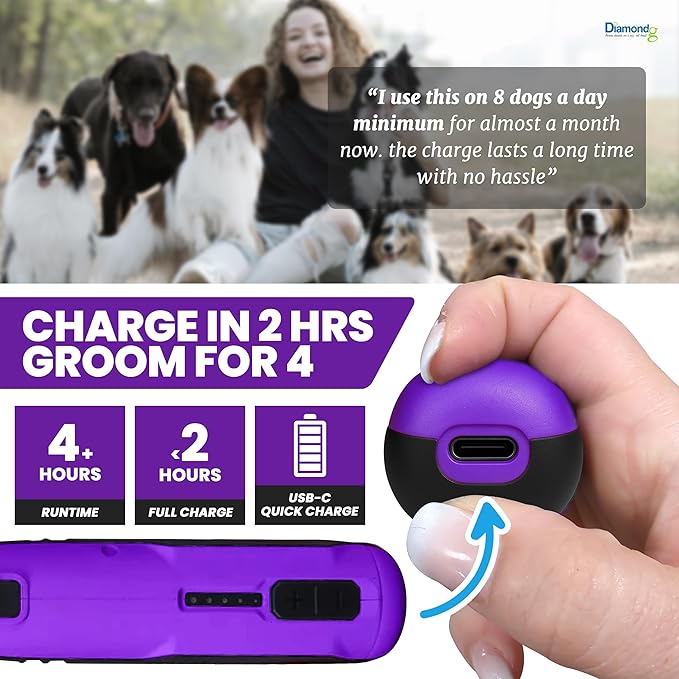Diamondg Cordless Dog Nail Grinder with Quiet Sound & LED Tip for Large & Small Dogs, 4hrs. Runtime - Electric Dog Nail Trimmer, Heavy Duty Rotary Tool Alternative to Toenail Clippers & Filers