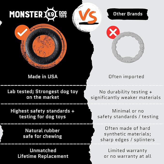 Monster K9 Indestructible Ring Dog Toy Durable for Aggressive Chewers - Safe, Non-Toxic Natural Rubber - Chew, Tug & Fetch - Tough, Heavy Duty - USA Made - Solid-Core, 6.5"x1.5"
