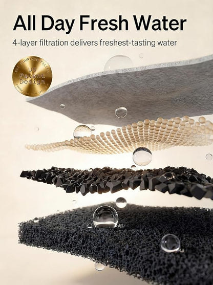 Water Fountain 12 Packs Dog Water Fountain Filters & 12 Packs Pump Filters Sponges Replacement&12Packs Sponge Stick, Pet Water Fountain Filter