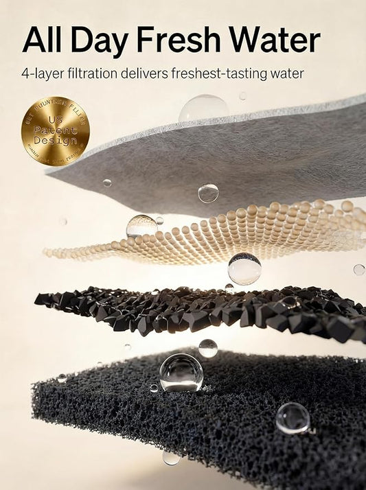 Water Fountain 12 Packs Dog Water Fountain Filters & 12 Packs Pump Filters Sponges Replacement&12Packs Sponge Stick, Pet Water Fountain Filter