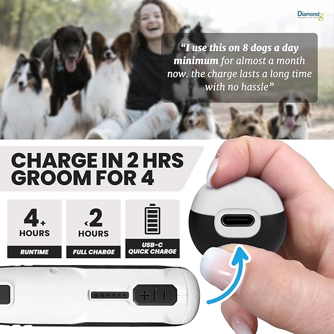 Diamondg Cordless Dog Nail Grinder with Quiet Sound & LED Tip for Large & Small Dogs, 4hrs. Runtime - Electric Dog Nail Trimmer, Heavy Duty Rotary Tool Alternative to Toenail Clippers & Filers