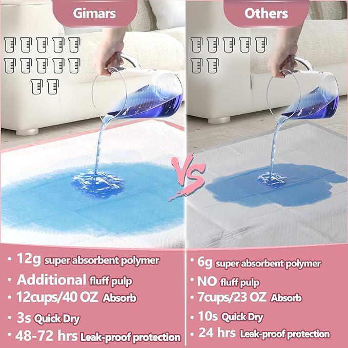 Gimars XL 6-Layer Ultra Absorbent 1200ml 48-Hour Leak-Proof Dog Pee Pads, Quick Dry Extra Large Puppy Pads for Puppy Training, Senior & Incontinent Dogs, Cats, Overnight Use, 30"x36", 50 Count Pink