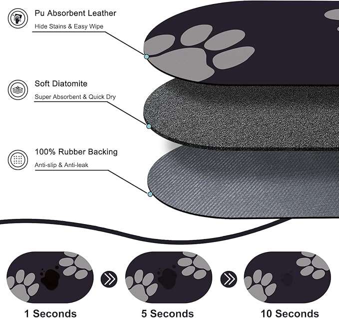 Pet Feeding Mat – 20''x12'' Absorbent Dog Food Mat, Pet Water Mats Protect Floor, No Stains Quick Dry Bowl Mats, Non-Slip Rubber Base Pets Placemats for Food and Water, Black Paw