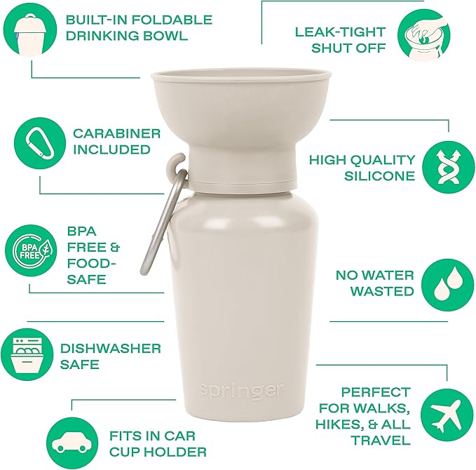 Springer Flip Portable Dog Water Bottle with Foldable Food Grade Silicone Bowl - 20 Ounce Travel Dog Water Bottle Ideal for Camping - Easy Squeeze Hydration & Release to Drain