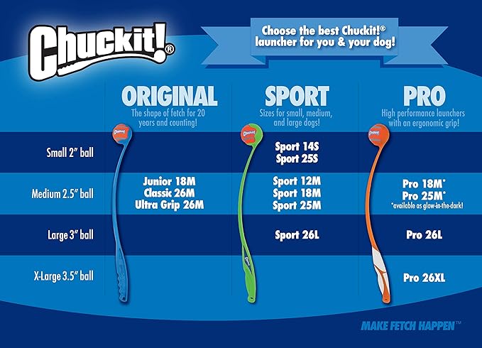 Chuckit! The Whistler Ball Dog Toy, Medium (2.5 Inch Diameter) for Dogs 20-60 lbs, Pack of 1