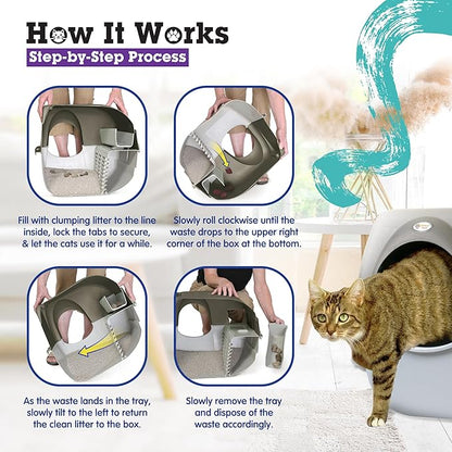 Omega Paw NRA15 Self Cleaning Litter Box Regular Size,Grey