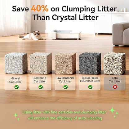 Meowant Automatic Litter Box, Self Cleaning Cat Litter Box with App Control, Open Top Cat Box for Multi Cats, Dual Rake, Works with Clumping Litter, Anti Pinch Safety Feature, Odor Control