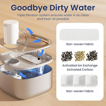 PawsPik® Replacement Filters for PawsPik BOSS-01 Wireless Stainless Steel Battery Operated Water Fountain, 8 Pack Filter & Sponges Set for 4 months of Replacement, 5 Layer Filtration