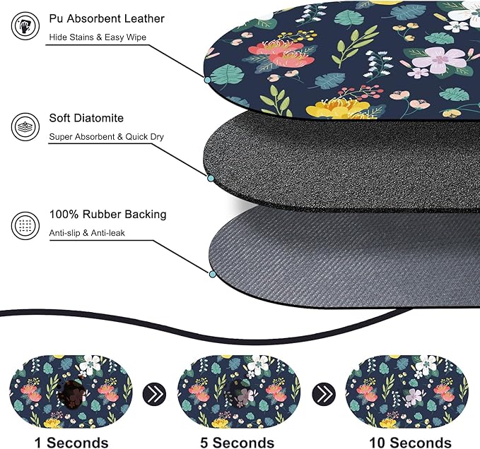 Large Absorbent Dog Mat for Food and Water 28''x17'', Easy Clean Cat Dog Water Bowl Mat, Non-Slip Pet Water Mat Protect Floor, Fit with Automatic Feeders and Double-Bowl, Dakr Blue Floral