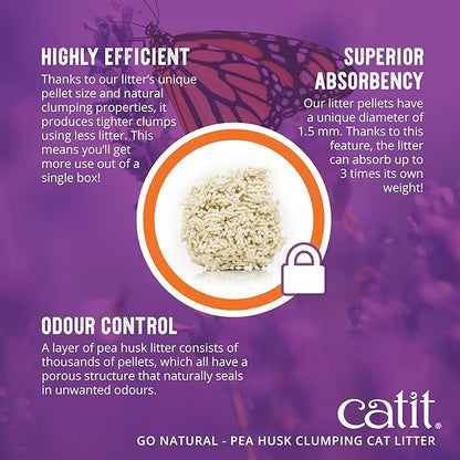 Catit - Go Natural Pea Husk Clumping Cat Litter - Dust Free,Easy Cleaning & Scooping,Flushable Kitty Litter with Odor Control & Subtle Fragrance - 12.3 Lbs,Vanilla Scented,(Pack of 2)