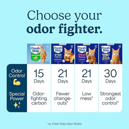 Fresh Step Advanced Odor Shield Multi Cat Clumping Litter with Febreze Freshness, Low Dust, Odor Control with Ammonia Block Tech, Compatible in Automatic Litter Boxes, 37 lb. (2 x 18.5 lb.)