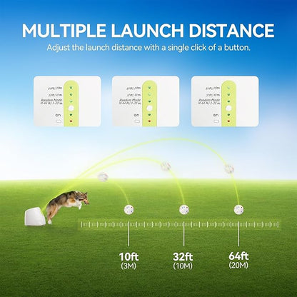 ALL FOR PAWS Automatic Dog Ball Launcher with 2.5in EPTU Balls, Ball Thrower for Medium to Large Dogs, Interactive Dog Fetch Toy for Mental & Physical Exercise