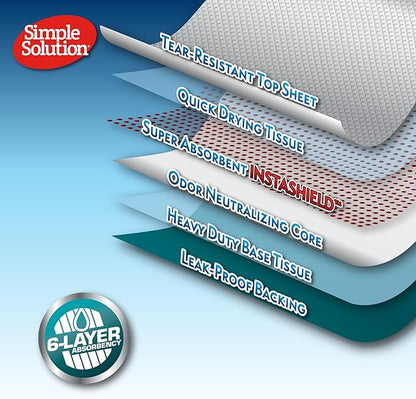 Simple Solution All Day Dog Pads, Disposable Puppy Training Pads with Lavender Scent, Leak Proof Pet Pee Pads for Indoor Potty Training, Odor Control, Quick Dry Floor Protection, 23"x24", 50 Count