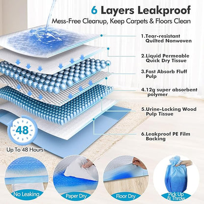 Gimars 36x36 4XL Large Pee Pads for Dogs - 150 Counts Extra Absorbent Puppy Training Pads 6 Layers Thicken, Jumbo Disposable Leak-Proof Quick Dry Wee Wee Pads for Dogs Cats Rabbits Pets