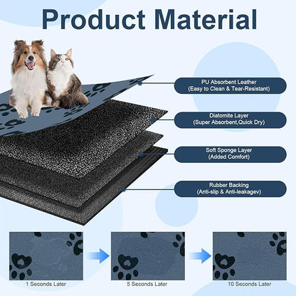 Dog Feeding Mat 17"x28", Absorbent Mat for Dog Water Bowl, Rubber Pet Food Mat, Pet Food Mats for Floor Waterproof, Pet Placemats for Food and Water, Cat Feeding Mat, Blue