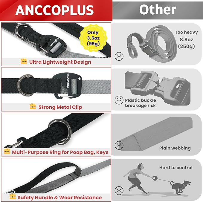 Hands Free Dog Leash, Multifunctional Crossbody Running for Dogs, Ultra-Light Dog Training Leash with Secure Clip, Short & Long Leashes, Adjustable Service Dog Leashes (Black Gray)