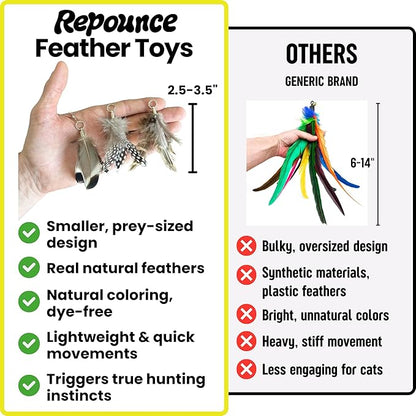 Forever Stick and 9 Cat Feather Toy Refills - The Unbreakable Cat Wand Toy, Durable Cat Toy Wand, Extra Long Cat String Toy, Cat Fishing Pole Toy for Bored Indoor Adult Cats, Cat Stick Toy