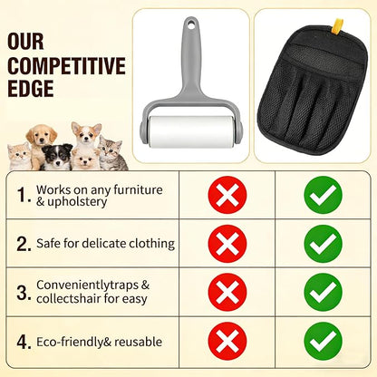 2 Pack Upgraded Pet Hair Removal Gloves for Cats & Dogs, Five-Finger Electrostatic Reusable Magic Brush for Effortless Pet Hair Remover Tool on Carpet, Clothing, Laundry, Couch, Car Seat (Black)