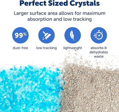 PetSafe ScoopFree Premium Crystal Cat Litter - Ultra-Absorbent Silica Universal Litterbox Crystals - Non-Clumping Odor Control - Fresh Scent - 8 lb Bag - 3 Pack