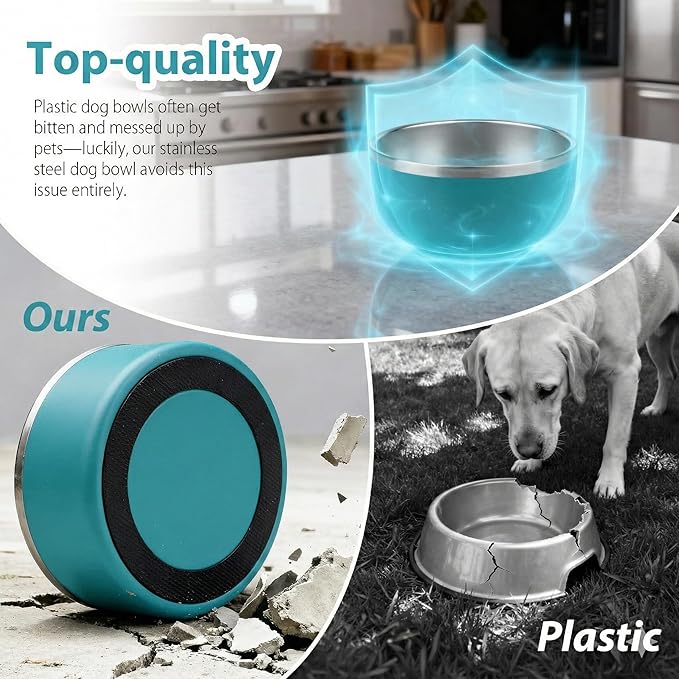 Dog Bowl, Stainless Steel Dog Bowls for Food and Water, Metal Pet Feeding Bowl with Insulated Non-Slip Quiet Bottom, Easy to Clean, Dishwasher Safe, 32oz,4 Cup | Teal