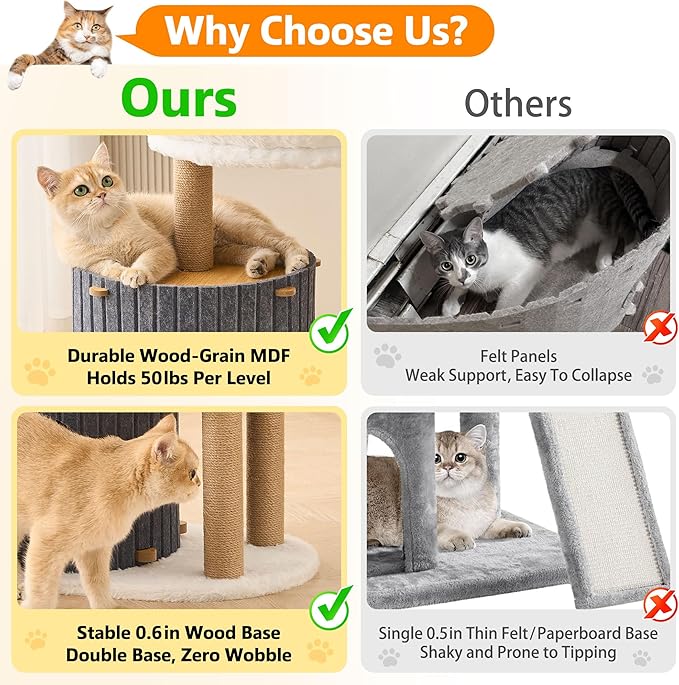 Modern Cat Tree for Indoor Cats Large Adult, 36in H Cat Tree Tower with Scratching Posts, Cozy Cat Bed Cave, Washable Cushions, Dangling Balls, Play&Nap Cat House Condo for All Breeds, Gray