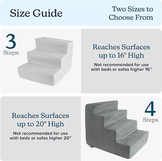 Dog Stairs for Small Dogs - 3-Step Dog Steps for High Bed and Couch - Pet Stairs with Nonslip Bottom, High-Density Foam, and Removable Washable Cover - Cat and Dog Furniture by PETMAKER (Light Gray)