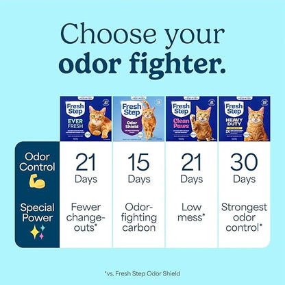 Fresh Step Advanced Ever Fresh Multi Cat Clumping Cat Litter with Febreze Freshness, Low Dust, Odor Control with Ammonia Block Tech, Compatible in Automatic Litter Boxes, 32 lb. (2 x 16 lb.)