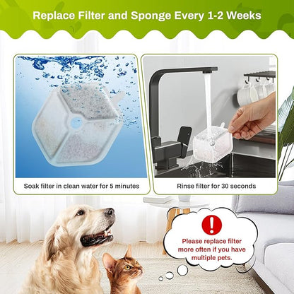 18 Packs Replacement Filters and Sponges for 152oz/4.5L Wireless Cat Water Fountain, ZEKIRY Cat Water Fountain Filters, 5-Layer Filtration System Pet Fountain Filters