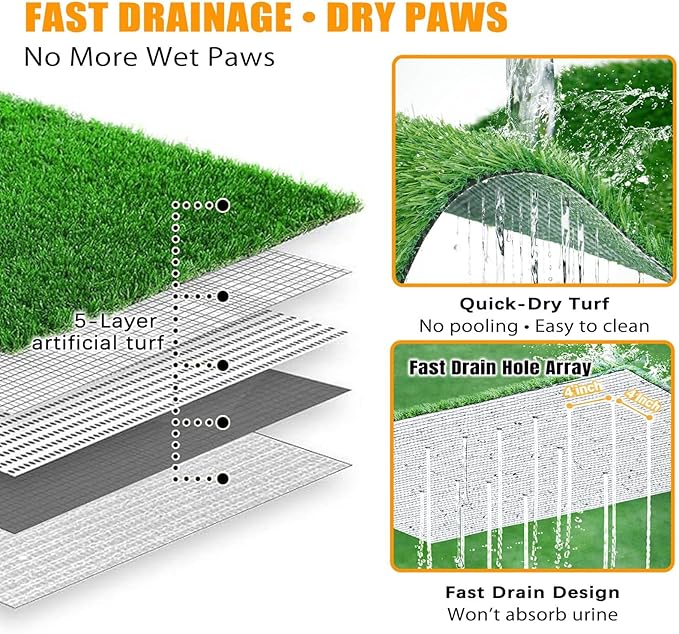 Upgrade Stainless Steel Dog Grass Pad with Tray, 34"x 23.6"Potty Training System for Dogs, 4-Layer Quick Drainage & Odor Control, Heavy Duty Indoor Outdoor Grass Turf for Balcony, Porch, Home Use