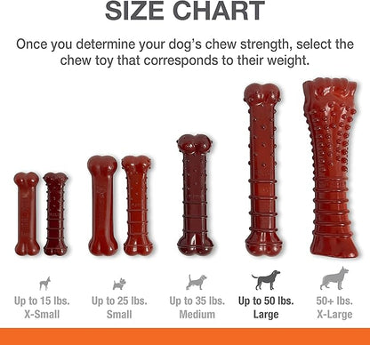 Nylabone Textured Bone Power Chew Toy for Dogs, Durable & Tough Dog Toys for Aggressive Chewers, Basted Blast Bacon and Steak Flavor, Large Dogs - Up to 50 lbs, 1 Count