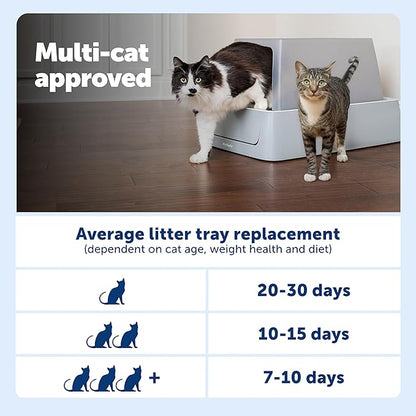 PetSafe ScoopFree Crystal Smart Self-Cleaning Automatic Litter Box - Front Entry - Uncovered Motion-Sensing Cat Box with Integrated Health Counter & App - Includes 1 Disposable Crystal Litter Tray